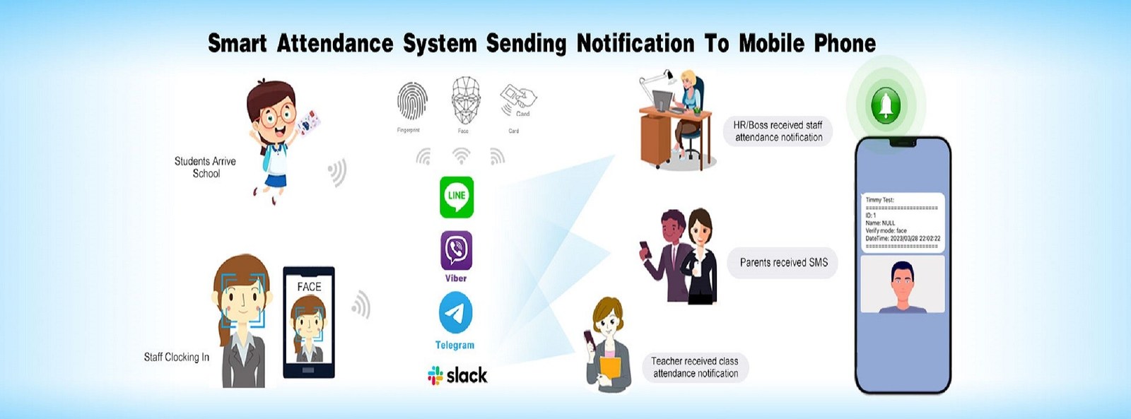 투야 스마트 잠금장치