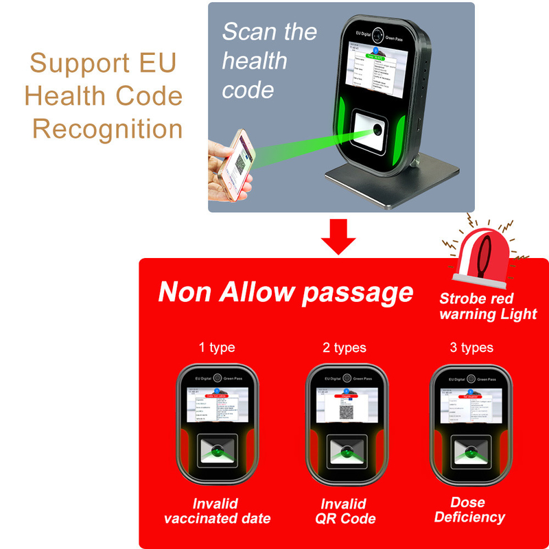 얼굴 온도 측정 Italia Eu Green Digital Pass 5인치 화면