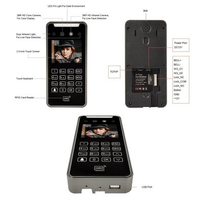 기초가 된 TCP / IP 와이파이 RFID AI 얼굴 인식 생체 측정 접근 제어 상품 클라우드
