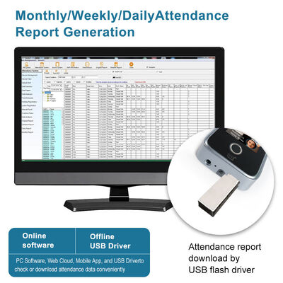 AI Dynamic Face Recognition Access Control Attendance Machine Fingerprint Password Card Door Lock Security System